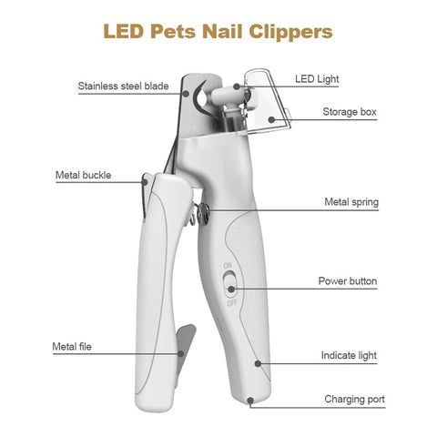 LED Pet Nail Clipper